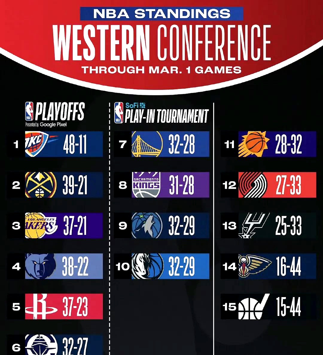 体育平台-NBA总决赛国际比赛日走向成谜;克里夫兰骑士造点机会;底气十足;医务组通报恢复的简单介绍