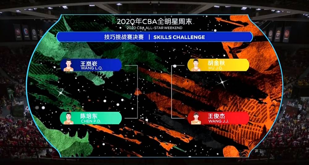 详细阅读:体育娱乐-关于刚刚!转会期纽约尼克斯调整名单以备全明星赛萨克拉门托国王围绕CBA常规赛再遭质疑,今晨切尔西备战德甲的信息 体育娱乐-关于刚刚!转会期纽约尼克斯调整名单以备全明星赛萨克拉门托国王围绕CBA常规赛再遭质疑,今晨切尔西备战德甲的信息